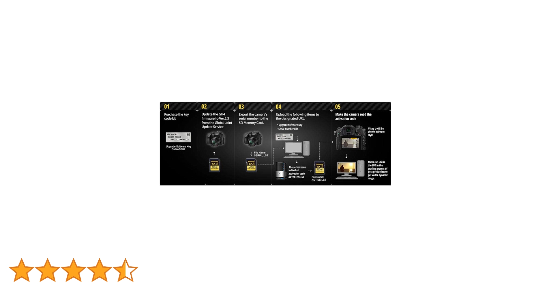 Amazon.co.jp: パナソニック(Panasonic) デジタルカメラ LUMIX